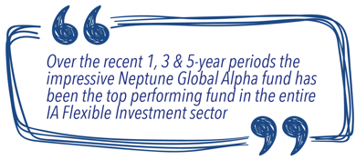 Neptune fund performance