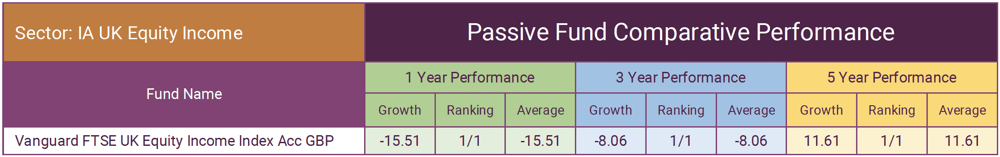 Passive-9