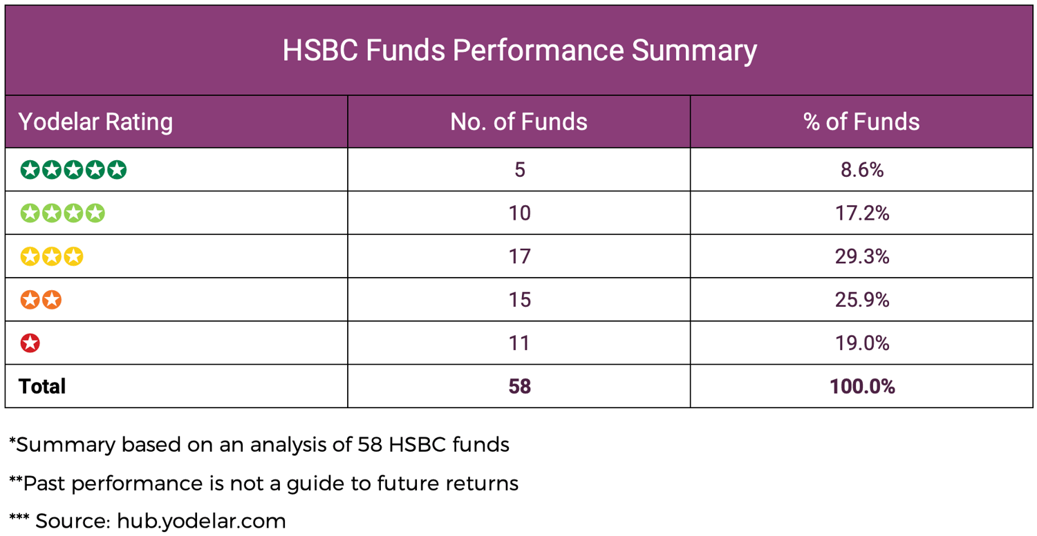 Screenshot 2025-12-16 at 16.40.12