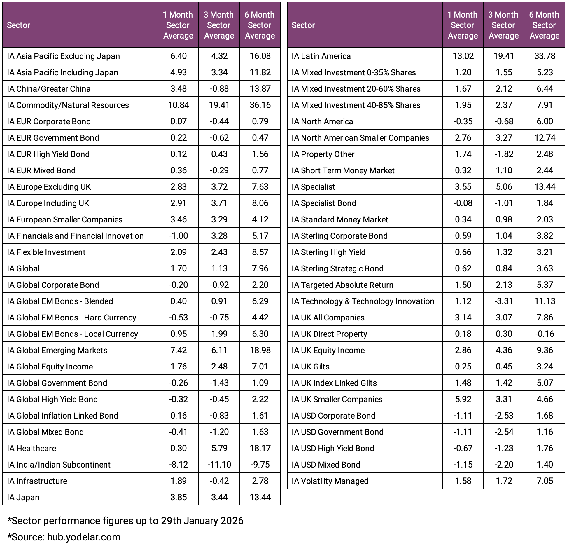 Screenshot 2026-02-06 at 16.20.06