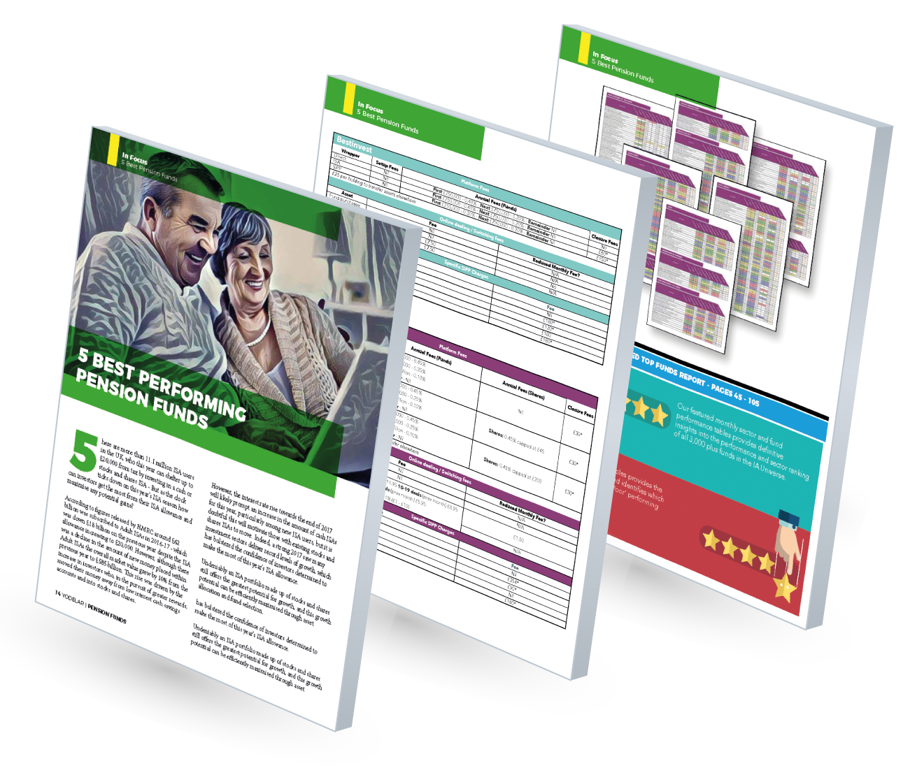 Best Performing Funds